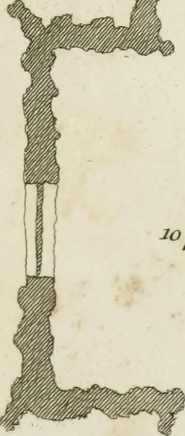 An illustration from Grotesque architecture, or, Rural amusement : consisting of plans, elevations, and sections, for huts, retreats, summer and winter hermitages, terminaries, Chinese, Gothic, and natural grottos, cascades, baths, mosques, Moresque pavilions, grotesque and rustic seats, green-houses, &c. many of which may be executed with flints, irregular sotnes, rude branches, and roots of trees : the whole containing twenty-eight new designs, with scales to each : to which is added, an explanation, with the methods of executing them, 1815, leaf 14