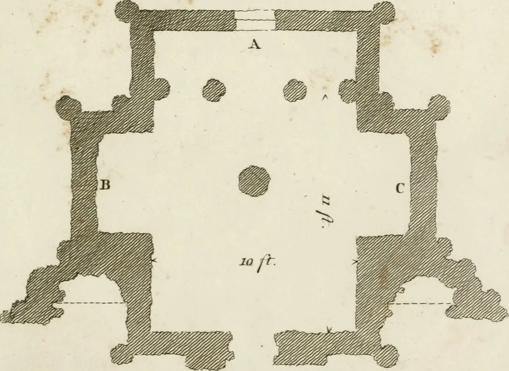 An illustration from Grotesque architecture, or, Rural amusement : consisting of plans, elevations, and sections, for huts, retreats, summer and winter hermitages, terminaries, Chinese, Gothic, and natural grottos, cascades, baths, mosques, Moresque pavilions, grotesque and rustic seats, green-houses, &c. many of which may be executed with flints, irregular sotnes, rude branches, and roots of trees : the whole containing twenty-eight new designs, with scales to each : to which is added, an explanation, with the methods of executing them, 1815, leaf 18