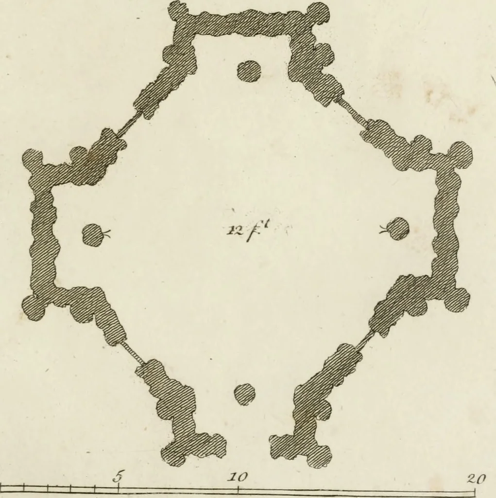 An illustration from Grotesque architecture, or, Rural amusement : consisting of plans, elevations, and sections, for huts, retreats, summer and winter hermitages, terminaries, Chinese, Gothic, and natural grottos, cascades, baths, mosques, Moresque pavilions, grotesque and rustic seats, green-houses, &c. many of which may be executed with flints, irregular sotnes, rude branches, and roots of trees : the whole containing twenty-eight new designs, with scales to each : to which is added, an explanation, with the methods of executing them, 1815, leaf 20