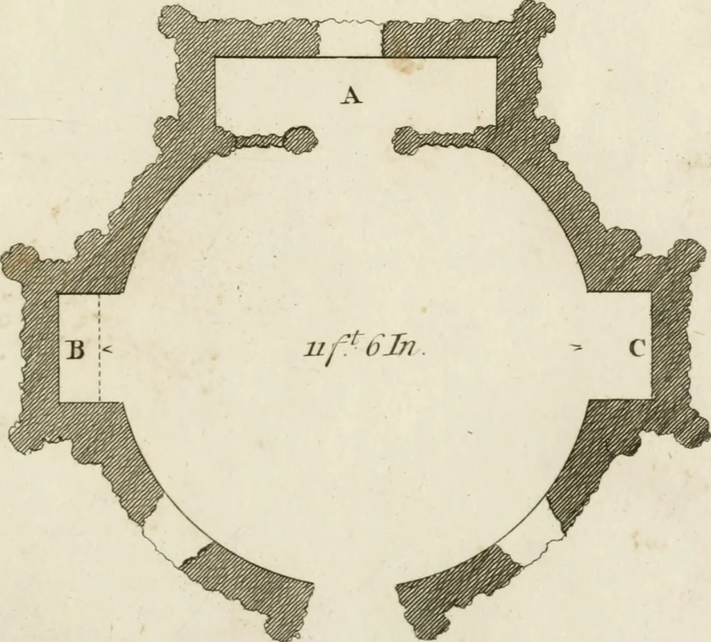 An illustration from Grotesque architecture, or, Rural amusement : consisting of plans, elevations, and sections, for huts, retreats, summer and winter hermitages, terminaries, Chinese, Gothic, and natural grottos, cascades, baths, mosques, Moresque pavilions, grotesque and rustic seats, green-houses, &c. many of which may be executed with flints, irregular sotnes, rude branches, and roots of trees : the whole containing twenty-eight new designs, with scales to each : to which is added, an explanation, with the methods of executing them, 1815, leaf 22