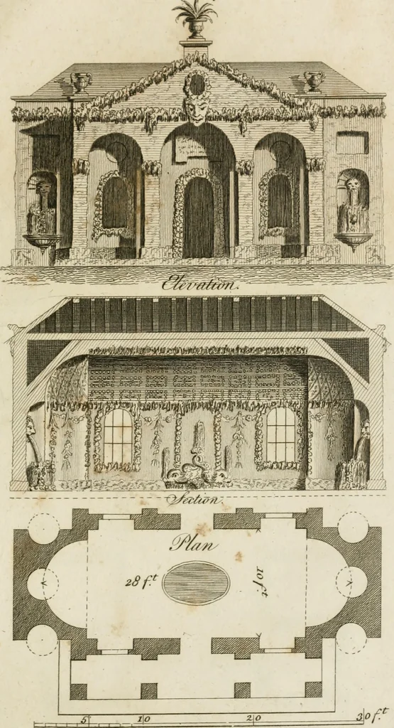 An illustration from Grotesque architecture, or, Rural amusement : consisting of plans, elevations, and sections, for huts, retreats, summer and winter hermitages, terminaries, Chinese, Gothic, and natural grottos, cascades, baths, mosques, Moresque pavilions, grotesque and rustic seats, green-houses, &c. many of which may be executed with flints, irregular sotnes, rude branches, and roots of trees : the whole containing twenty-eight new designs, with scales to each : to which is added, an explanation, with the methods of executing them, 1815, leaf 28