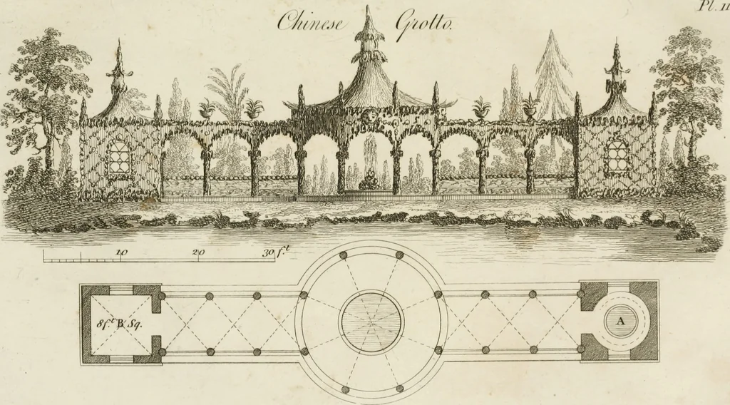 An illustration from Grotesque architecture, or, Rural amusement : consisting of plans, elevations, and sections, for huts, retreats, summer and winter hermitages, terminaries, Chinese, Gothic, and natural grottos, cascades, baths, mosques, Moresque pavilions, grotesque and rustic seats, green-houses, &c. many of which may be executed with flints, irregular sotnes, rude branches, and roots of trees : the whole containing twenty-eight new designs, with scales to each : to which is added, an explanation, with the methods of executing them, 1815, leaf 32