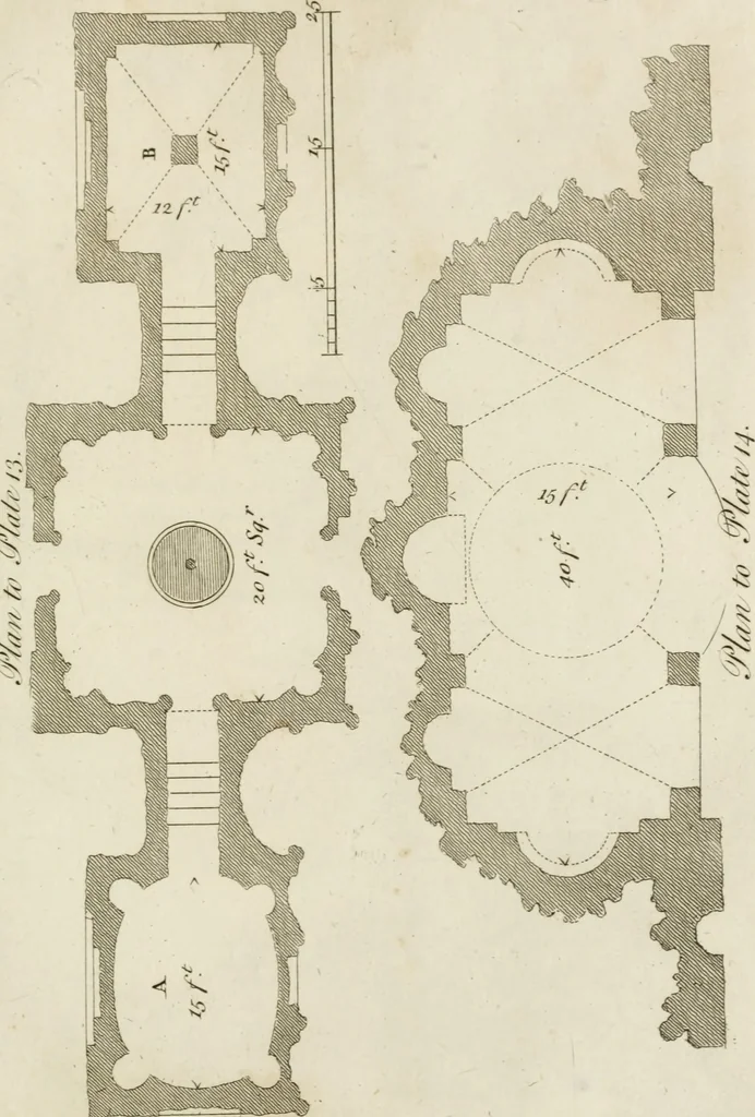 An illustration from Grotesque architecture, or, Rural amusement : consisting of plans, elevations, and sections, for huts, retreats, summer and winter hermitages, terminaries, Chinese, Gothic, and natural grottos, cascades, baths, mosques, Moresque pavilions, grotesque and rustic seats, green-houses, &c. many of which may be executed with flints, irregular sotnes, rude branches, and roots of trees : the whole containing twenty-eight new designs, with scales to each : to which is added, an explanation, with the methods of executing them, 1815, leaf 34