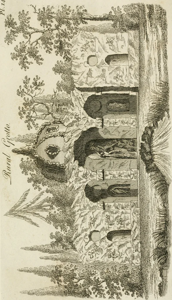 An illustration from Grotesque architecture, or, Rural amusement : consisting of plans, elevations, and sections, for huts, retreats, summer and winter hermitages, terminaries, Chinese, Gothic, and natural grottos, cascades, baths, mosques, Moresque pavilions, grotesque and rustic seats, green-houses, &c. many of which may be executed with flints, irregular sotnes, rude branches, and roots of trees : the whole containing twenty-eight new designs, with scales to each : to which is added, an explanation, with the methods of executing them, 1815, leaf 38