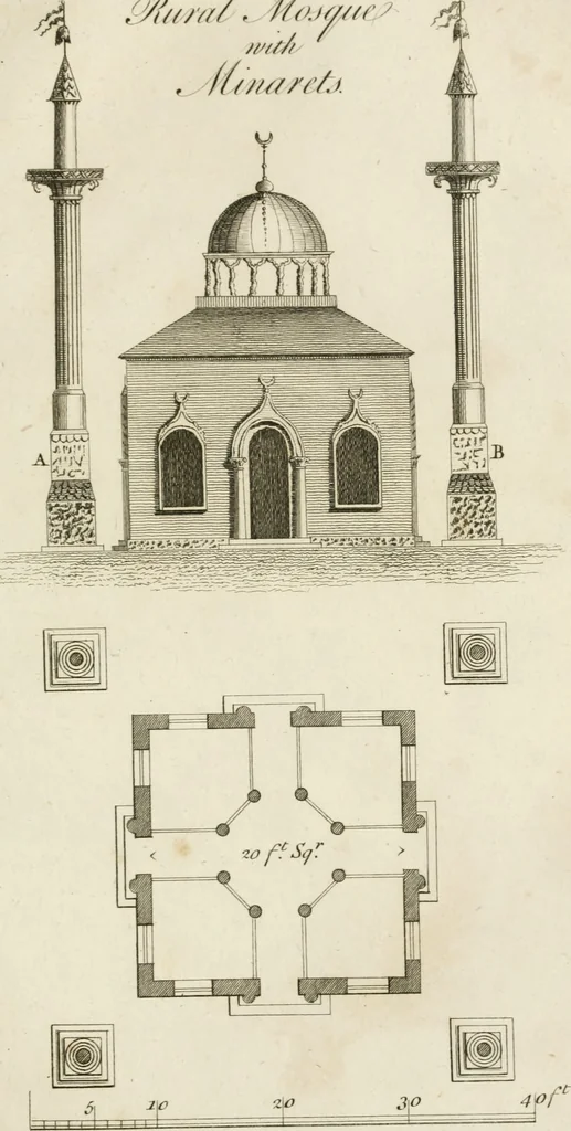 An illustration from Grotesque architecture, or, Rural amusement : consisting of plans, elevations, and sections, for huts, retreats, summer and winter hermitages, terminaries, Chinese, Gothic, and natural grottos, cascades, baths, mosques, Moresque pavilions, grotesque and rustic seats, green-houses, &c. many of which may be executed with flints, irregular sotnes, rude branches, and roots of trees : the whole containing twenty-eight new designs, with scales to each : to which is added, an explanation, with the methods of executing them, 1815, leaf 52