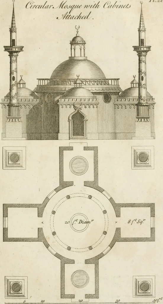 An illustration from Grotesque architecture, or, Rural amusement : consisting of plans, elevations, and sections, for huts, retreats, summer and winter hermitages, terminaries, Chinese, Gothic, and natural grottos, cascades, baths, mosques, Moresque pavilions, grotesque and rustic seats, green-houses, &c. many of which may be executed with flints, irregular sotnes, rude branches, and roots of trees : the whole containing twenty-eight new designs, with scales to each : to which is added, an explanation, with the methods of executing them, 1815, leaf 54
