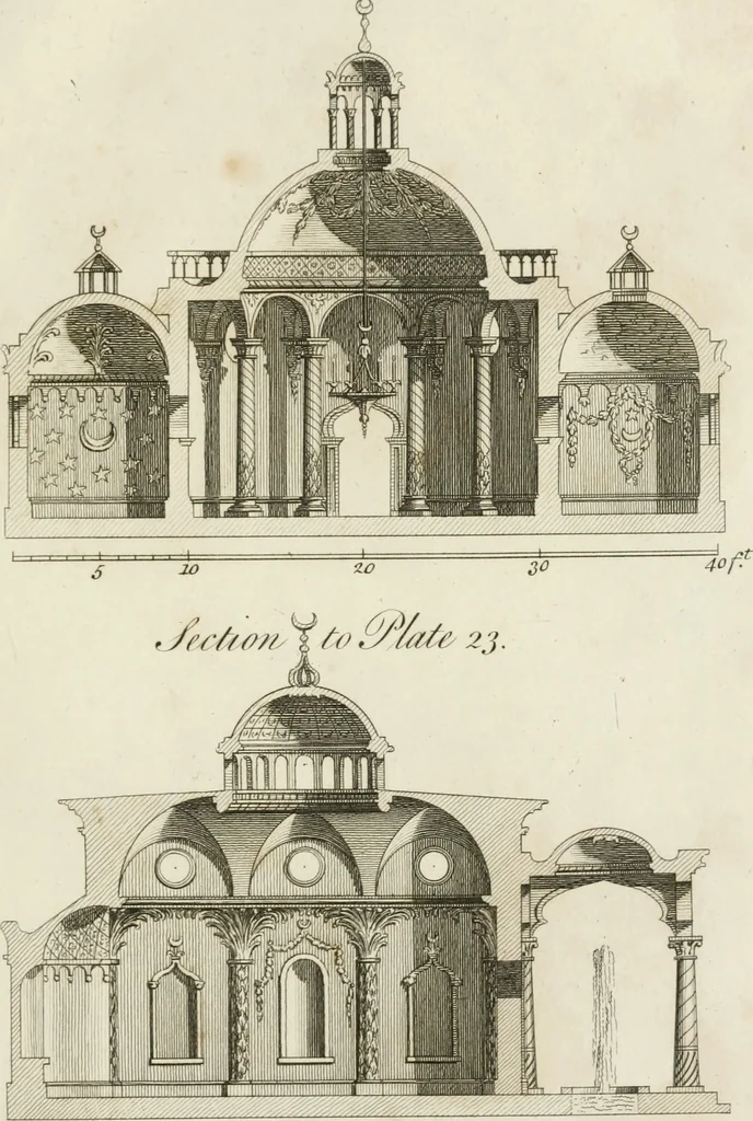 An illustration from Grotesque architecture, or, Rural amusement : consisting of plans, elevations, and sections, for huts, retreats, summer and winter hermitages, terminaries, Chinese, Gothic, and natural grottos, cascades, baths, mosques, Moresque pavilions, grotesque and rustic seats, green-houses, &c. many of which may be executed with flints, irregular sotnes, rude branches, and roots of trees : the whole containing twenty-eight new designs, with scales to each : to which is added, an explanation, with the methods of executing them, 1815, leaf 58