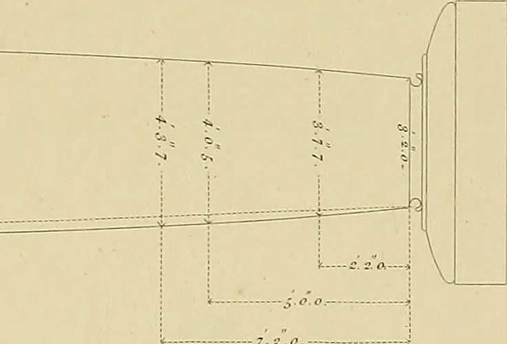 An illustration from The civil architecture of Vitruvius : comprising those books of the author which relate to the public and private edifices of the ancients, 1812, leaf 148