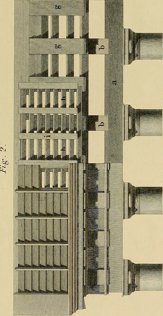 An illustration from The civil architecture of Vitruvius : comprising those books of the author which relate to the public and private edifices of the ancients, 1812, leaf 238