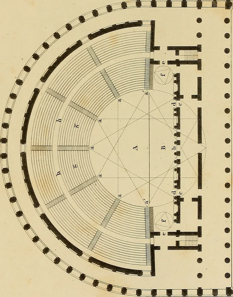 An illustration from The civil architecture of Vitruvius : comprising those books of the author which relate to the public and private edifices of the ancients, 1812, leaf 344