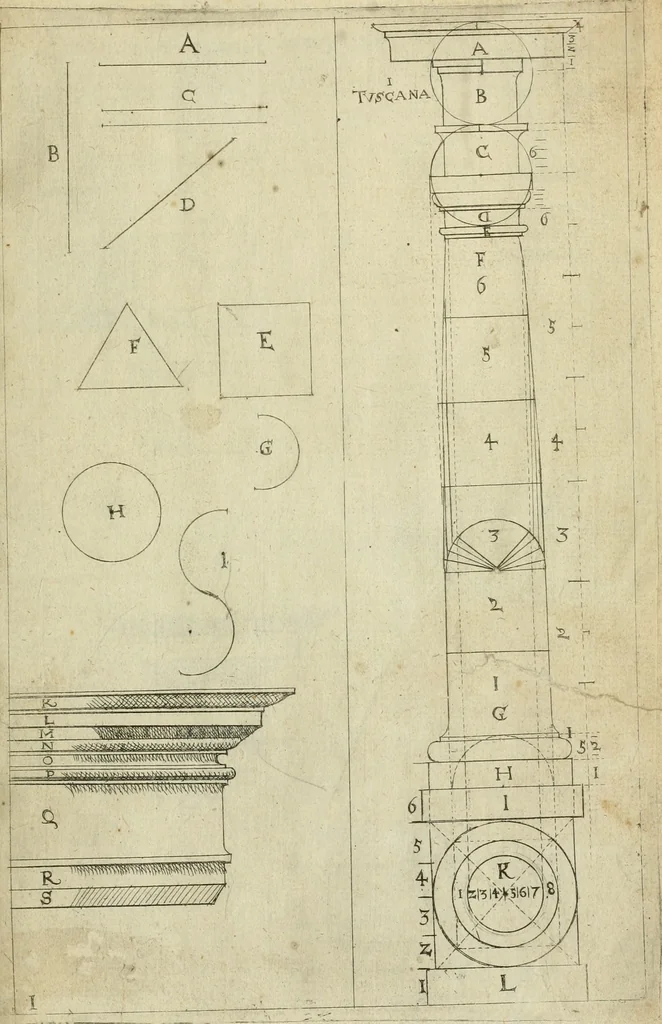 An illustration from Architectvra, vonn Ausstheijlung der fünff Seülen, vnd aller darausz folder Kunst vnd Arbeit von Festern, Camin, Thürgerichten, Portale, Bruñen vnd Epitaphie, 1612, leaf 18