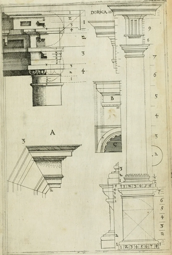 An illustration from Architectvra, vonn Ausstheijlung der fünff Seülen, vnd aller darausz folder Kunst vnd Arbeit von Festern, Camin, Thürgerichten, Portale, Bruñen vnd Epitaphie, 1612, leaf 20