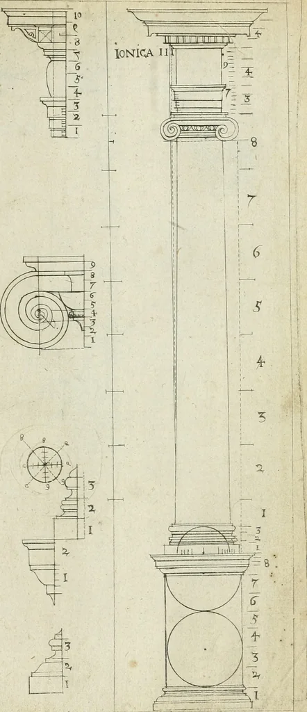An illustration from Architectvra, vonn Ausstheijlung der fünff Seülen, vnd aller darausz folder Kunst vnd Arbeit von Festern, Camin, Thürgerichten, Portale, Bruñen vnd Epitaphie, 1612, leaf 22
