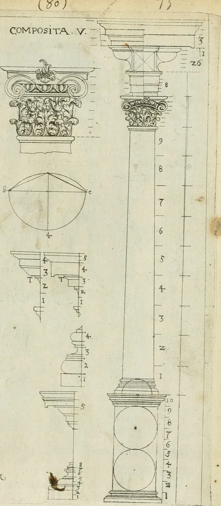 An illustration from Architectvra, vonn Ausstheijlung der fünff Seülen, vnd aller darausz folder Kunst vnd Arbeit von Festern, Camin, Thürgerichten, Portale, Bruñen vnd Epitaphie, 1612, leaf 26
