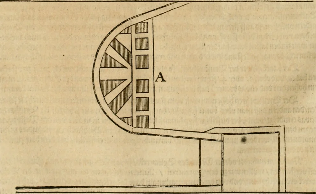 An illustration from Architectvra von Vestungen. Wie die zu vnsern Zeiten mögen erbawen werden, an Stätten, Schlössern vñ Clussen, zu Wasser, Land, Berg vñ Thal, mit jren Bollwercken, Caualiren, Streichen, Gräben vnd Leuffen, sampt deren gantzen Anhang vnd Nutzbarkeit, auch wie die Gegenwehr zu gebrauchen, was für Geschütz dahin gehörig, vnnd wie es geordnet vnnd gebraucht werden soll, alles ausz Grund vnd deren Fundamenten. Sampt den Grund Rissen, Visierungen, vnd Auffzügen für Augen gestellt, 1589, leaf 101