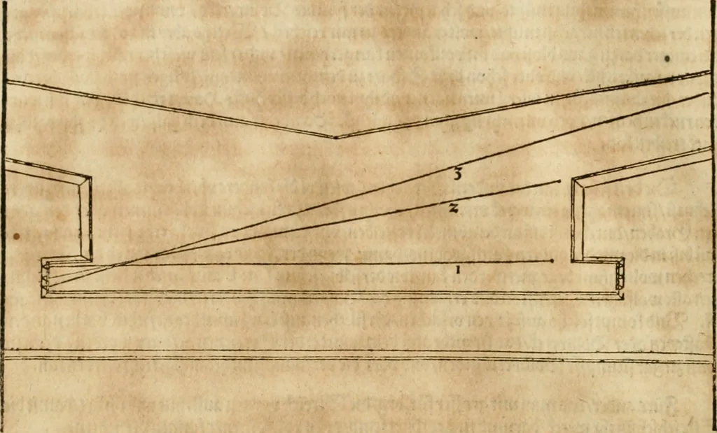 An illustration from Architectvra von Vestungen. Wie die zu vnsern Zeiten mögen erbawen werden, an Stätten, Schlössern vñ Clussen, zu Wasser, Land, Berg vñ Thal, mit jren Bollwercken, Caualiren, Streichen, Gräben vnd Leuffen, sampt deren gantzen Anhang vnd Nutzbarkeit, auch wie die Gegenwehr zu gebrauchen, was für Geschütz dahin gehörig, vnnd wie es geordnet vnnd gebraucht werden soll, alles ausz Grund vnd deren Fundamenten. Sampt den Grund Rissen, Visierungen, vnd Auffzügen für Augen gestellt, 1589, leaf 107