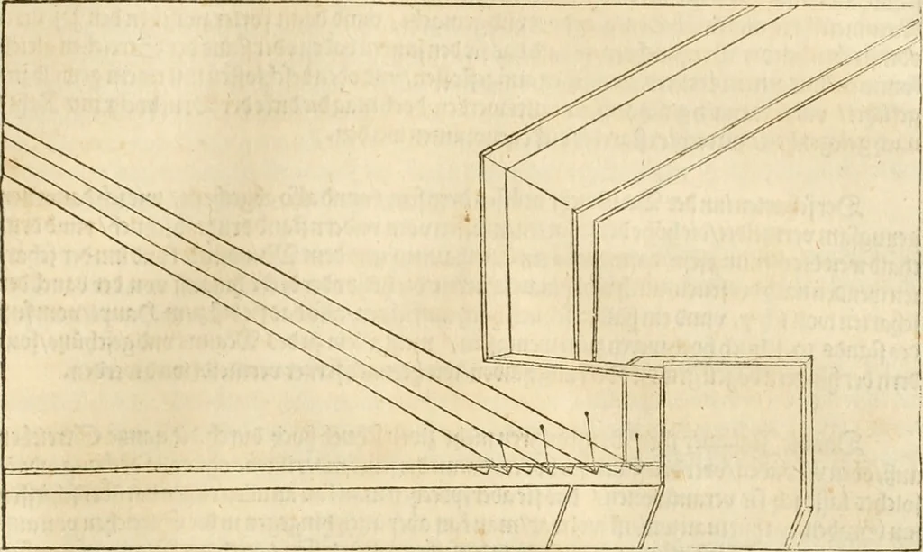 An illustration from Architectvra von Vestungen. Wie die zu vnsern Zeiten mögen erbawen werden, an Stätten, Schlössern vñ Clussen, zu Wasser, Land, Berg vñ Thal, mit jren Bollwercken, Caualiren, Streichen, Gräben vnd Leuffen, sampt deren gantzen Anhang vnd Nutzbarkeit, auch wie die Gegenwehr zu gebrauchen, was für Geschütz dahin gehörig, vnnd wie es geordnet vnnd gebraucht werden soll, alles ausz Grund vnd deren Fundamenten. Sampt den Grund Rissen, Visierungen, vnd Auffzügen für Augen gestellt, 1589, leaf 116