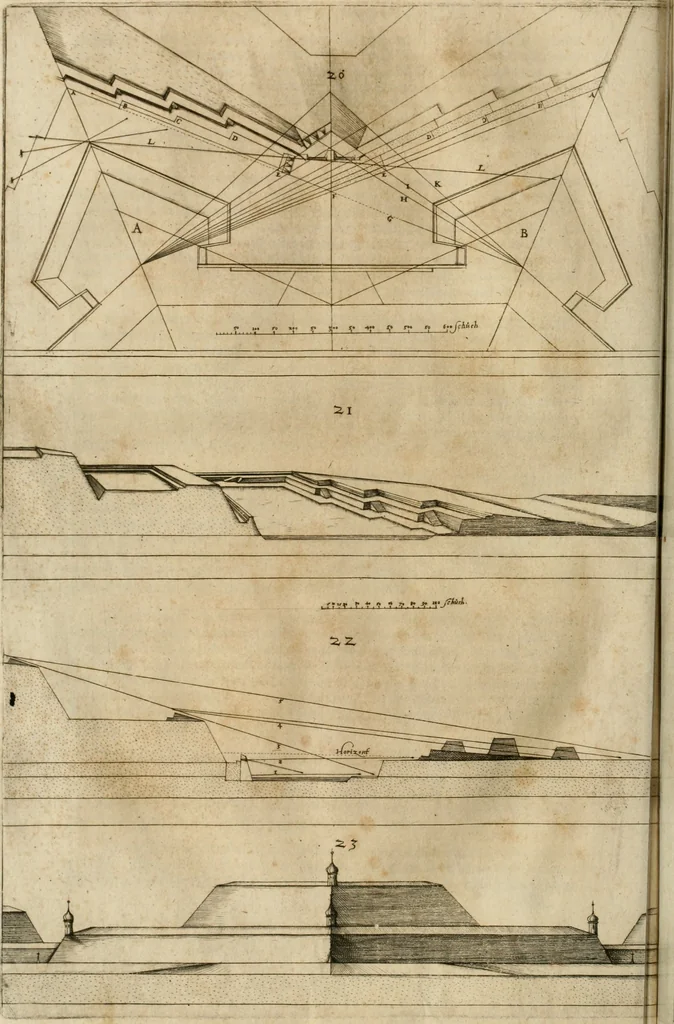 An illustration from Architectvra von Vestungen. Wie die zu vnsern Zeiten mögen erbawen werden, an Stätten, Schlössern vñ Clussen, zu Wasser, Land, Berg vñ Thal, mit jren Bollwercken, Caualiren, Streichen, Gräben vnd Leuffen, sampt deren gantzen Anhang vnd Nutzbarkeit, auch wie die Gegenwehr zu gebrauchen, was für Geschütz dahin gehörig, vnnd wie es geordnet vnnd gebraucht werden soll, alles ausz Grund vnd deren Fundamenten. Sampt den Grund Rissen, Visierungen, vnd Auffzügen für Augen gestellt, 1589, leaf 129