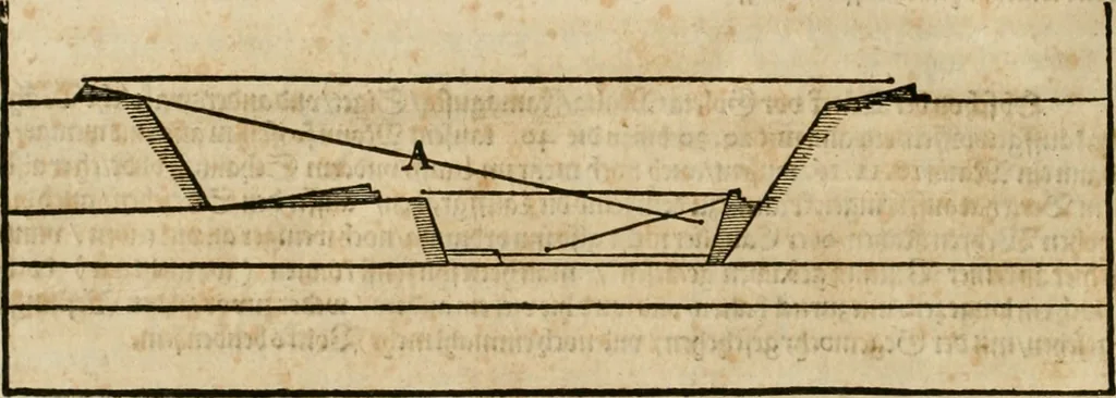 An illustration from Architectvra von Vestungen. Wie die zu vnsern Zeiten mögen erbawen werden, an Stätten, Schlössern vñ Clussen, zu Wasser, Land, Berg vñ Thal, mit jren Bollwercken, Caualiren, Streichen, Gräben vnd Leuffen, sampt deren gantzen Anhang vnd Nutzbarkeit, auch wie die Gegenwehr zu gebrauchen, was für Geschütz dahin gehörig, vnnd wie es geordnet vnnd gebraucht werden soll, alles ausz Grund vnd deren Fundamenten. Sampt den Grund Rissen, Visierungen, vnd Auffzügen für Augen gestellt, 1589, leaf 141
