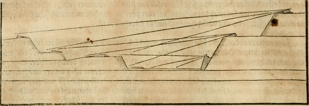 An illustration from Architectvra von Vestungen. Wie die zu vnsern Zeiten mögen erbawen werden, an Stätten, Schlössern vñ Clussen, zu Wasser, Land, Berg vñ Thal, mit jren Bollwercken, Caualiren, Streichen, Gräben vnd Leuffen, sampt deren gantzen Anhang vnd Nutzbarkeit, auch wie die Gegenwehr zu gebrauchen, was für Geschütz dahin gehörig, vnnd wie es geordnet vnnd gebraucht werden soll, alles ausz Grund vnd deren Fundamenten. Sampt den Grund Rissen, Visierungen, vnd Auffzügen für Augen gestellt, 1589, leaf 143