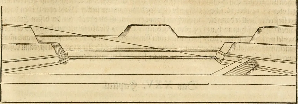 An illustration from Architectvra von Vestungen. Wie die zu vnsern Zeiten mögen erbawen werden, an Stätten, Schlössern vñ Clussen, zu Wasser, Land, Berg vñ Thal, mit jren Bollwercken, Caualiren, Streichen, Gräben vnd Leuffen, sampt deren gantzen Anhang vnd Nutzbarkeit, auch wie die Gegenwehr zu gebrauchen, was für Geschütz dahin gehörig, vnnd wie es geordnet vnnd gebraucht werden soll, alles ausz Grund vnd deren Fundamenten. Sampt den Grund Rissen, Visierungen, vnd Auffzügen für Augen gestellt, 1589, leaf 154