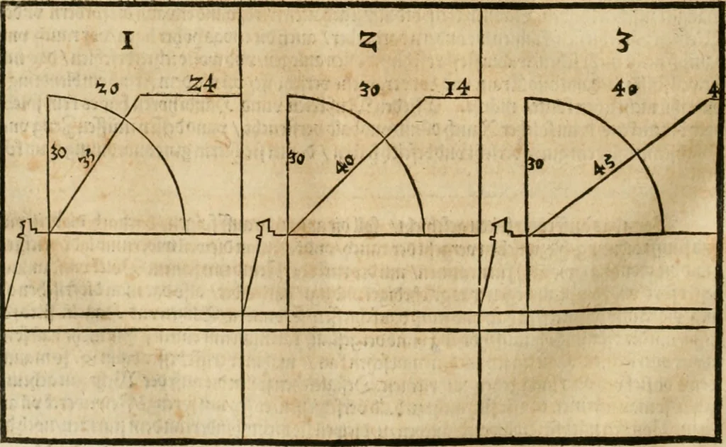 An illustration from Architectvra von Vestungen. Wie die zu vnsern Zeiten mögen erbawen werden, an Stätten, Schlössern vñ Clussen, zu Wasser, Land, Berg vñ Thal, mit jren Bollwercken, Caualiren, Streichen, Gräben vnd Leuffen, sampt deren gantzen Anhang vnd Nutzbarkeit, auch wie die Gegenwehr zu gebrauchen, was für Geschütz dahin gehörig, vnnd wie es geordnet vnnd gebraucht werden soll, alles ausz Grund vnd deren Fundamenten. Sampt den Grund Rissen, Visierungen, vnd Auffzügen für Augen gestellt, 1589, leaf 161