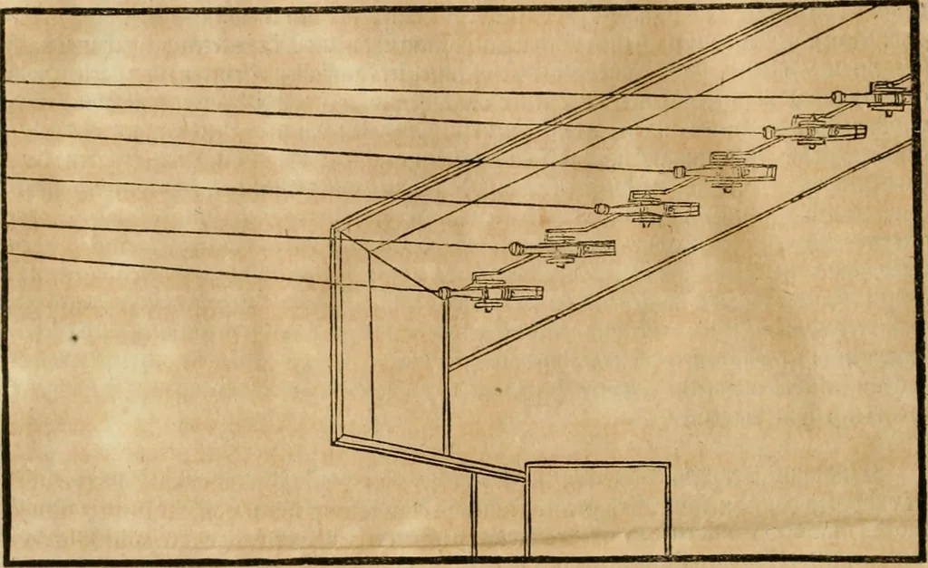 An illustration from Architectvra von Vestungen. Wie die zu vnsern Zeiten mögen erbawen werden, an Stätten, Schlössern vñ Clussen, zu Wasser, Land, Berg vñ Thal, mit jren Bollwercken, Caualiren, Streichen, Gräben vnd Leuffen, sampt deren gantzen Anhang vnd Nutzbarkeit, auch wie die Gegenwehr zu gebrauchen, was für Geschütz dahin gehörig, vnnd wie es geordnet vnnd gebraucht werden soll, alles ausz Grund vnd deren Fundamenten. Sampt den Grund Rissen, Visierungen, vnd Auffzügen für Augen gestellt, 1589, leaf 317