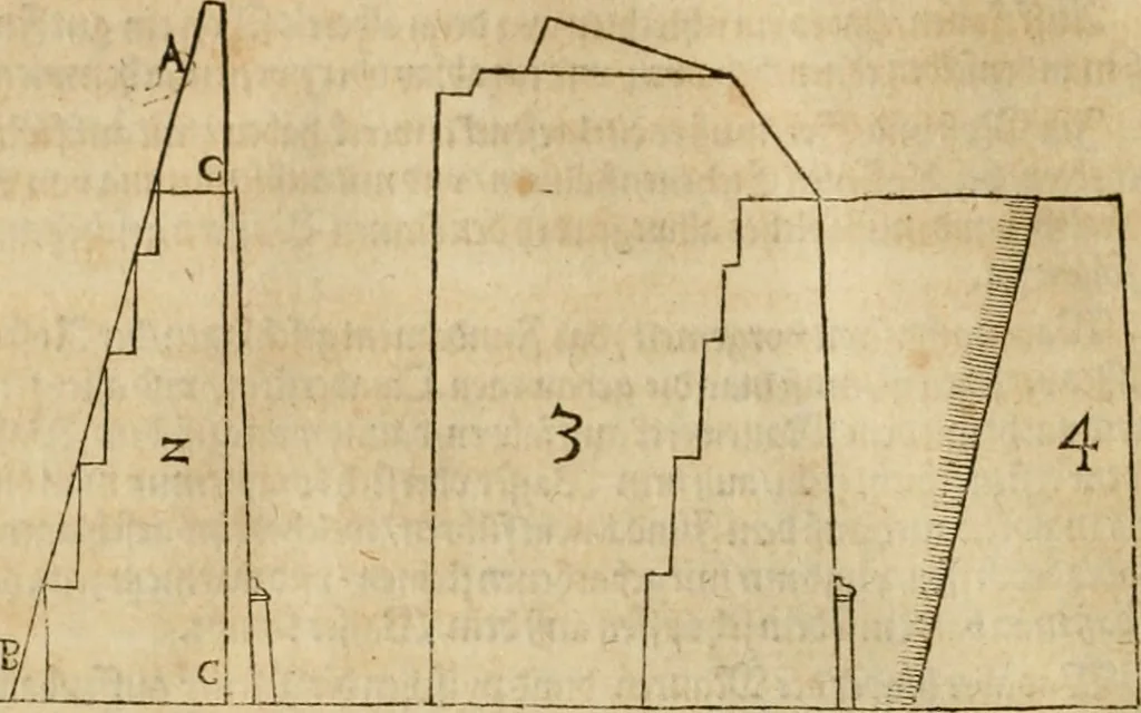 An illustration from Architectvra von Vestungen. Wie die zu vnsern Zeiten mögen erbawen werden, an Stätten, Schlössern vñ Clussen, zu Wasser, Land, Berg vñ Thal, mit jren Bollwercken, Caualiren, Streichen, Gräben vnd Leuffen, sampt deren gantzen Anhang vnd Nutzbarkeit, auch wie die Gegenwehr zu gebrauchen, was für Geschütz dahin gehörig, vnnd wie es geordnet vnnd gebraucht werden soll, alles ausz Grund vnd deren Fundamenten. Sampt den Grund Rissen, Visierungen, vnd Auffzügen für Augen gestellt, 1589, leaf 45