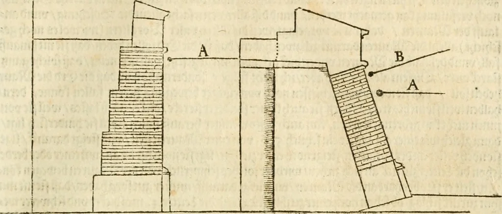 An illustration from Architectvra von Vestungen. Wie die zu vnsern Zeiten mögen erbawen werden, an Stätten, Schlössern vñ Clussen, zu Wasser, Land, Berg vñ Thal, mit jren Bollwercken, Caualiren, Streichen, Gräben vnd Leuffen, sampt deren gantzen Anhang vnd Nutzbarkeit, auch wie die Gegenwehr zu gebrauchen, was für Geschütz dahin gehörig, vnnd wie es geordnet vnnd gebraucht werden soll, alles ausz Grund vnd deren Fundamenten. Sampt den Grund Rissen, Visierungen, vnd Auffzügen für Augen gestellt, 1589, leaf 48