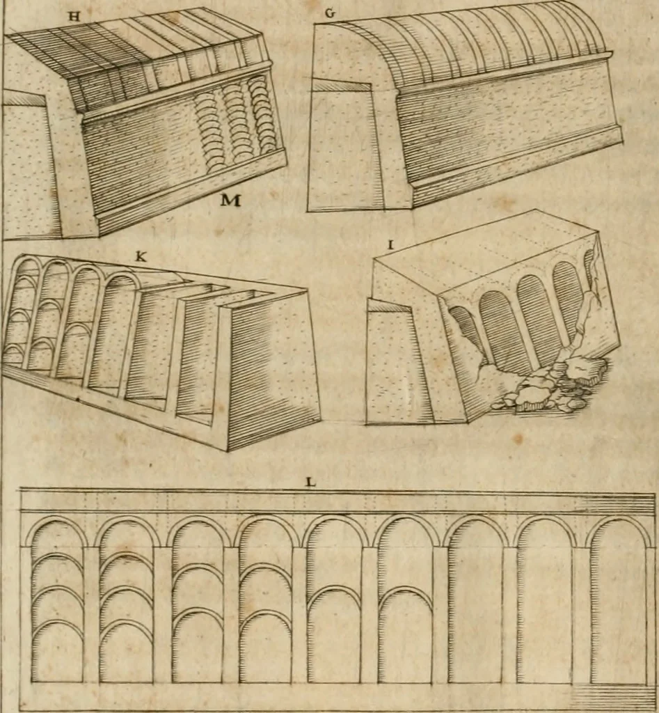 An illustration from Architectvra von Vestungen. Wie die zu vnsern Zeiten mögen erbawen werden, an Stätten, Schlössern vñ Clussen, zu Wasser, Land, Berg vñ Thal, mit jren Bollwercken, Caualiren, Streichen, Gräben vnd Leuffen, sampt deren gantzen Anhang vnd Nutzbarkeit, auch wie die Gegenwehr zu gebrauchen, was für Geschütz dahin gehörig, vnnd wie es geordnet vnnd gebraucht werden soll, alles ausz Grund vnd deren Fundamenten. Sampt den Grund Rissen, Visierungen, vnd Auffzügen für Augen gestellt, 1589, leaf 55