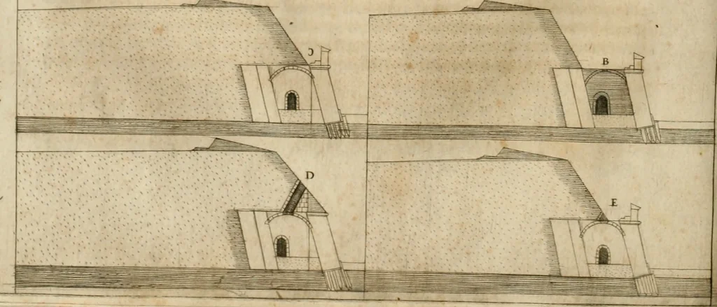 An illustration from Architectvra von Vestungen. Wie die zu vnsern Zeiten mögen erbawen werden, an Stätten, Schlössern vñ Clussen, zu Wasser, Land, Berg vñ Thal, mit jren Bollwercken, Caualiren, Streichen, Gräben vnd Leuffen, sampt deren gantzen Anhang vnd Nutzbarkeit, auch wie die Gegenwehr zu gebrauchen, was für Geschütz dahin gehörig, vnnd wie es geordnet vnnd gebraucht werden soll, alles ausz Grund vnd deren Fundamenten. Sampt den Grund Rissen, Visierungen, vnd Auffzügen für Augen gestellt, 1589, leaf 55