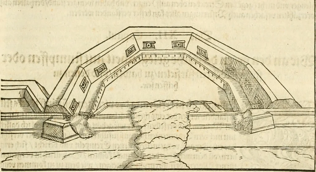 An illustration from Architectvra von Vestungen. Wie die zu vnsern Zeiten mögen erbawen werden, an Stätten, Schlössern vñ Clussen, zu Wasser, Land, Berg vñ Thal, mit jren Bollwercken, Caualiren, Streichen, Gräben vnd Leuffen, sampt deren gantzen Anhang vnd Nutzbarkeit, auch wie die Gegenwehr zu gebrauchen, was für Geschütz dahin gehörig, vnnd wie es geordnet vnnd gebraucht werden soll, alles ausz Grund vnd deren Fundamenten. Sampt den Grund Rissen, Visierungen, vnd Auffzügen für Augen gestellt, 1589, leaf 82