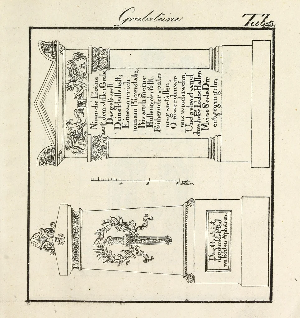 An illustration from Architektonisch-mythologische Kunst-Sammlung : ein Modell und Taschenbuch für Stein- und Bildhauer, Töpfer Gürttler und Eisengiesser, so wie auch für Tüncher und Stukaturer, 1829, leaf 99