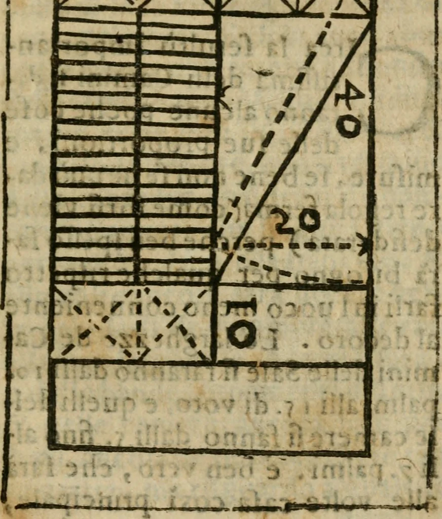 An illustration from Manuale d'architettura : breue, e risoluta prattica, 1629, leaf 122