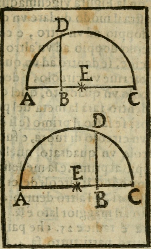 An illustration from Manuale d'architettura : breue, e risoluta prattica, 1629, leaf 198