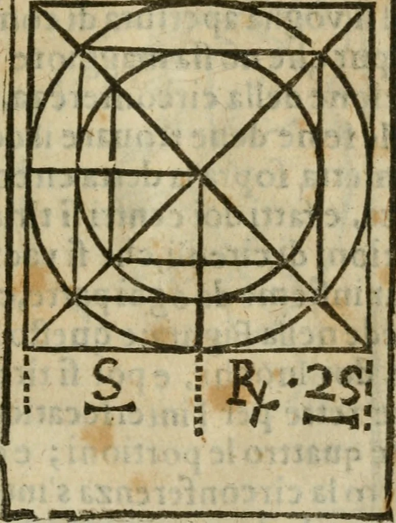 An illustration from Manuale d'architettura : breue, e risoluta prattica, 1629, leaf 200