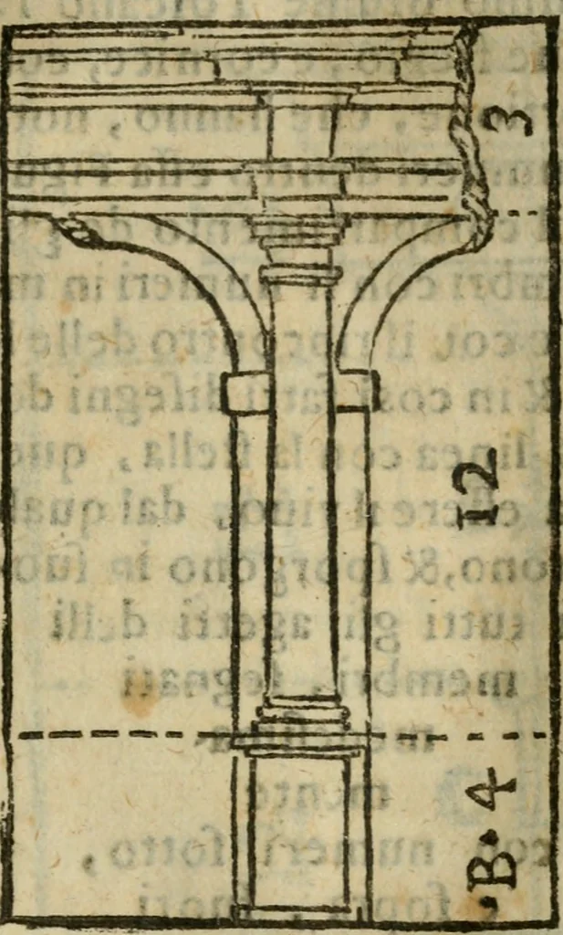 An illustration from Manuale d'architettura : breue, e risoluta prattica, 1629, leaf 50