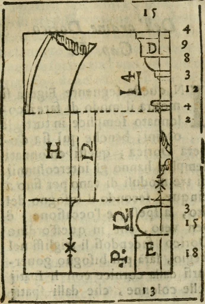 An illustration from Manuale d'architettura : breue, e risoluta prattica, 1629, leaf 54