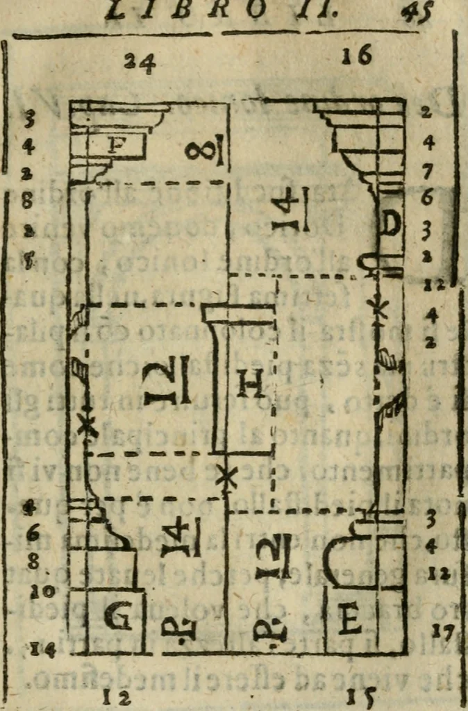 An illustration from Manuale d'architettura : breue, e risoluta prattica, 1629, leaf 62