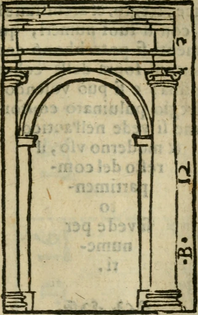 An illustration from Manuale d'architettura : breue, e risoluta prattica, 1629, leaf 64