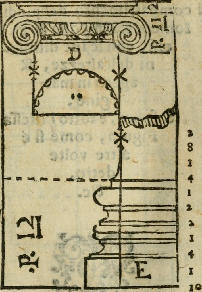 An illustration from Manuale d'architettura : breue, e risoluta prattica, 1629, leaf 68