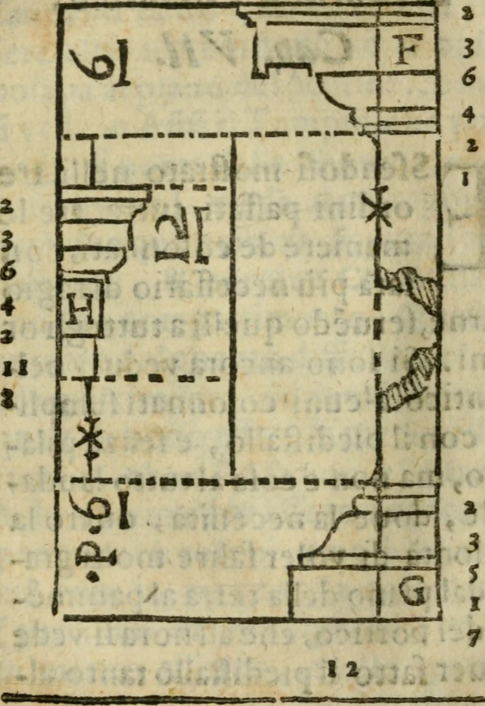 An illustration from Manuale d'architettura : breue, e risoluta prattica, 1629, leaf 70