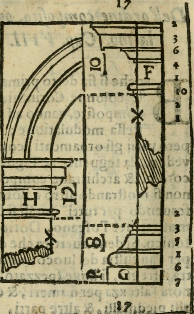 An illustration from Manuale d'architettura : breue, e risoluta prattica, 1629, leaf 78