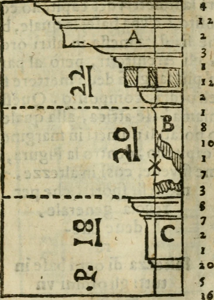 An illustration from Manuale d'architettura : breue, e risoluta prattica, 1629, leaf 80