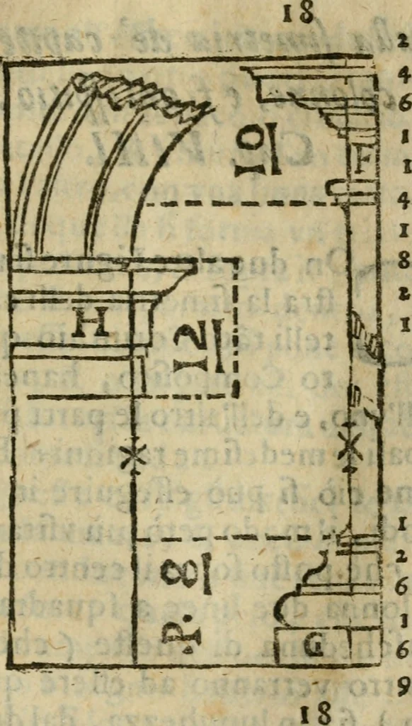 An illustration from Manuale d'architettura : breue, e risoluta prattica, 1629, leaf 84
