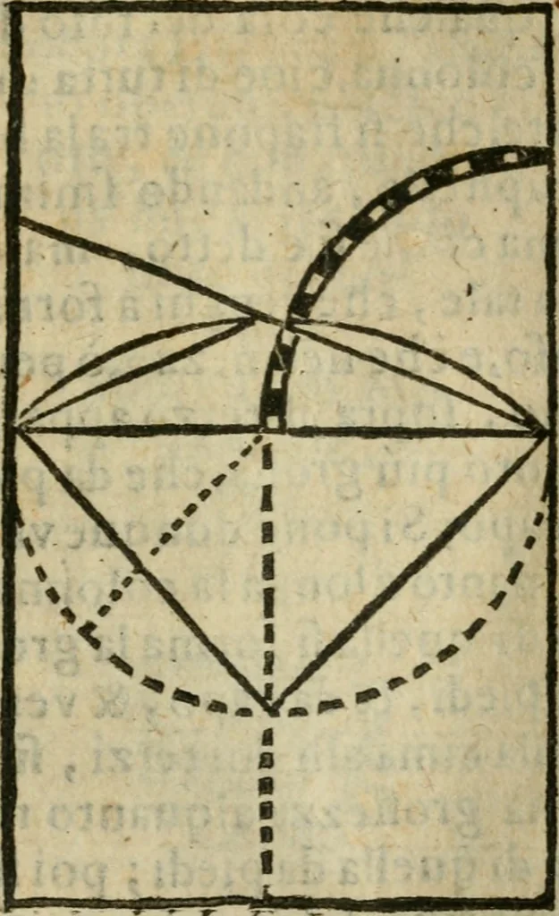 An illustration from Manuale d'architettura : breue, e risoluta prattica, 1629, leaf 96