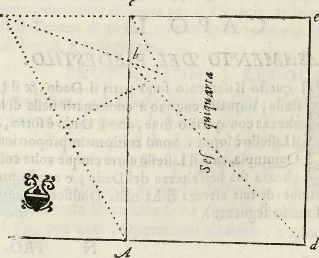 An illustration from Architettura ciuile demostratiuamente proportionata et accresciuta di nuoue regole : con l'vso delle quali si facilita l'inuentione d'ogni douuta proportione nelli cinque ordini, e col ritrouamento d'vn nuouo strumento angolare, si da il modo à gl'operarij medesimi di pratticamente stabilire le sacome in ogni loro necessario contorno, 1661, leaf 115