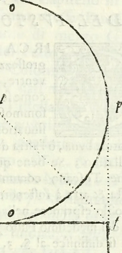 An illustration from Architettura ciuile demostratiuamente proportionata et accresciuta di nuoue regole : con l'vso delle quali si facilita l'inuentione d'ogni douuta proportione nelli cinque ordini, e col ritrouamento d'vn nuouo strumento angolare, si da il modo à gl'operarij medesimi di pratticamente stabilire le sacome in ogni loro necessario contorno, 1661, leaf 130