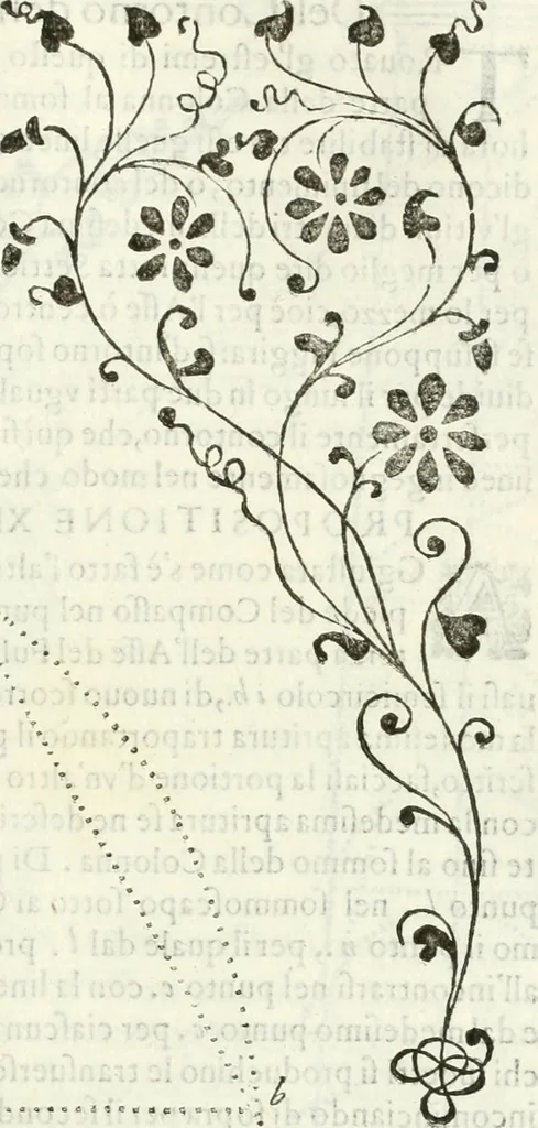 An illustration from Architettura ciuile demostratiuamente proportionata et accresciuta di nuoue regole : con l'vso delle quali si facilita l'inuentione d'ogni douuta proportione nelli cinque ordini, e col ritrouamento d'vn nuouo strumento angolare, si da il modo à gl'operarij medesimi di pratticamente stabilire le sacome in ogni loro necessario contorno, 1661, leaf 134