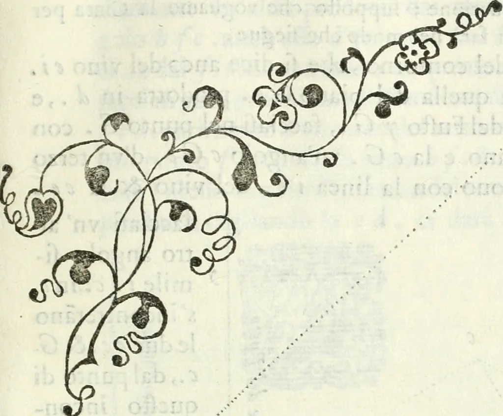 An illustration from Architettura ciuile demostratiuamente proportionata et accresciuta di nuoue regole : con l'vso delle quali si facilita l'inuentione d'ogni douuta proportione nelli cinque ordini, e col ritrouamento d'vn nuouo strumento angolare, si da il modo à gl'operarij medesimi di pratticamente stabilire le sacome in ogni loro necessario contorno, 1661, leaf 136